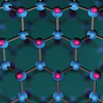 3D model of graphene